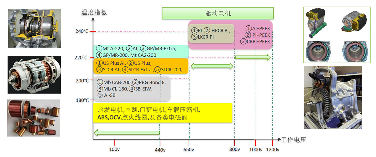 新能源用绕组_07.jpg