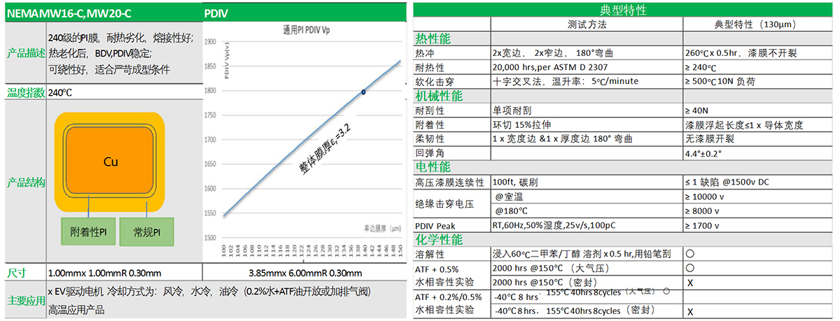 新能源用绕组_10.jpg