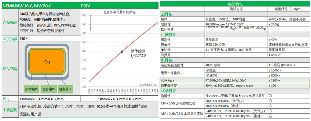 新能源用绕组_12.jpg