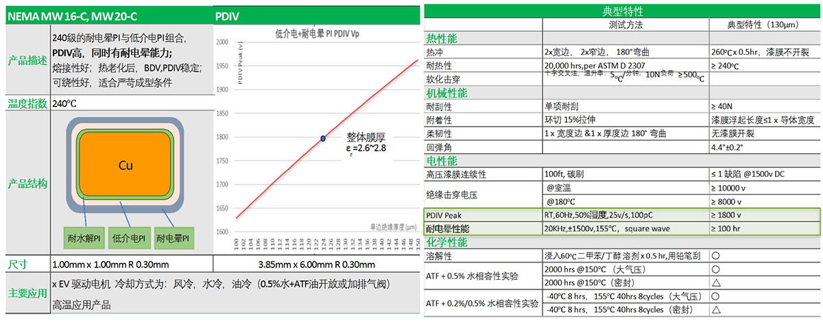 新能源用绕组_12.jpg