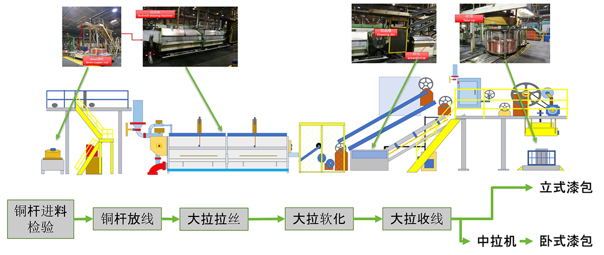 生产控制-2.jpg