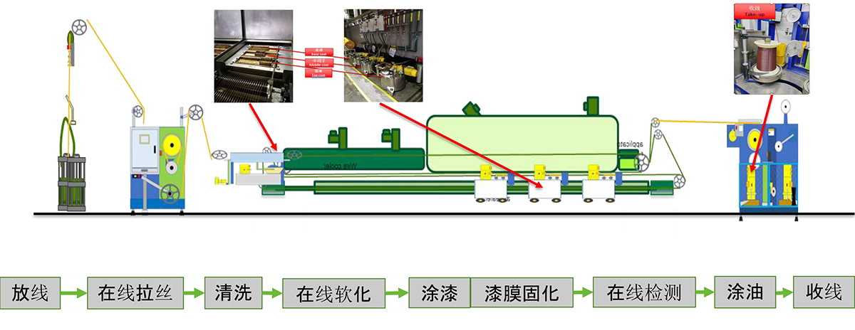 生产控制-3.jpg