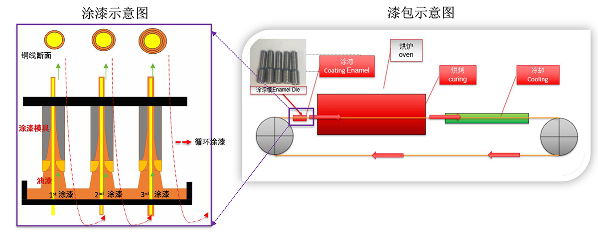 生产控制-6.jpg